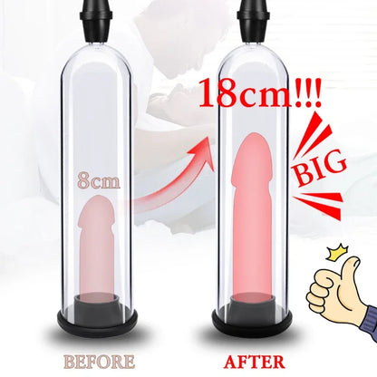 Vakuum-Penispumpe, Sexspielzeug für Männer – Trainingskits zur manuellen Vergrößerung und Verzögerung der Ejakulation