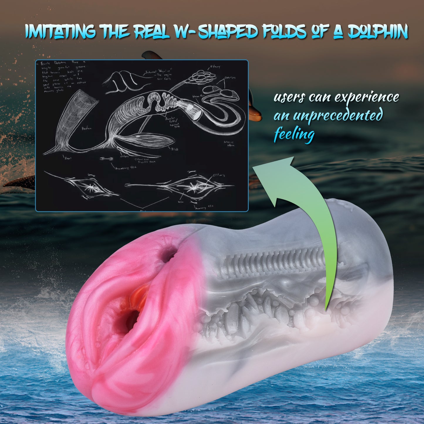 Dolphin Pussy Pocket Masturbator Male Sex Toy - Fantasy Silicone Vaginal Penis Masturbation