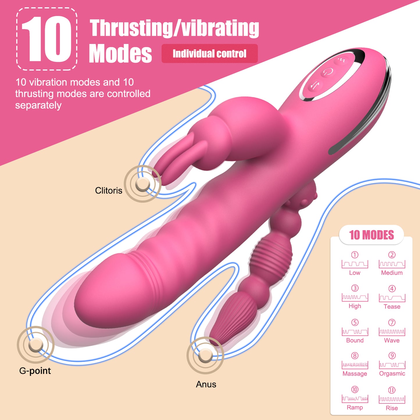 Rabbit Clit Stimulator Anal Beads Thrusting Dildo G-spot Vibrator - Domust 3-in-1 Anal Sex Toys